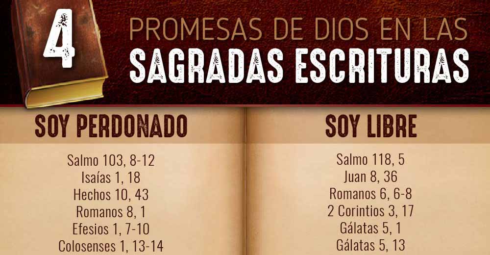 Infografía 4 Promesas De Dios En Las Sagradas Escrituras