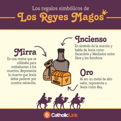 Infografía: Los Regalos Simbólicos De Los Reyes Magos | Catholic-Link